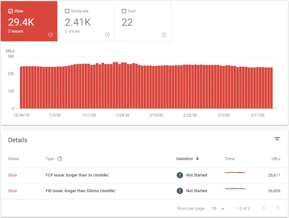 google search console speed report