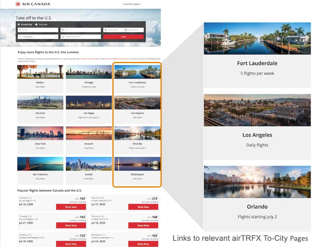 Air Canada to-city airTRFX page links